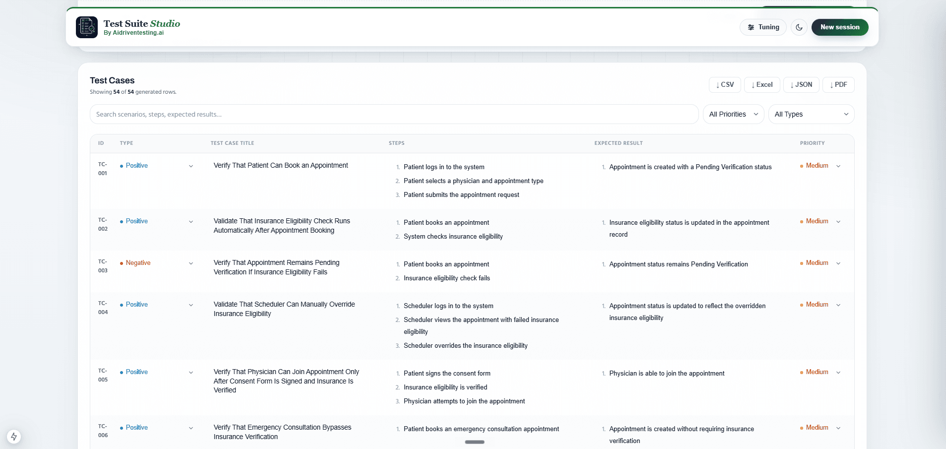 Test Cases view with positive and negative cases